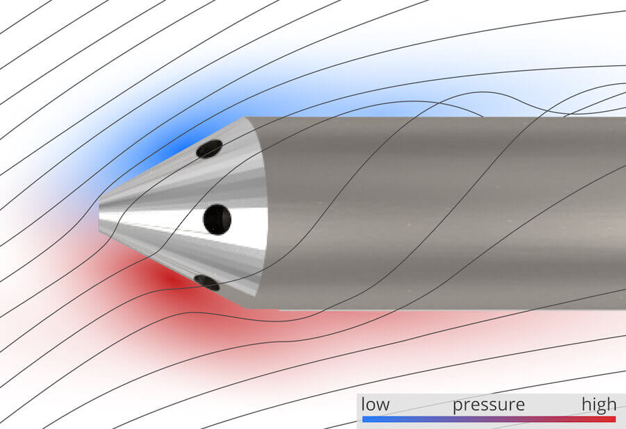 Seven-hole probe calibration: flow-angle contours and tooling